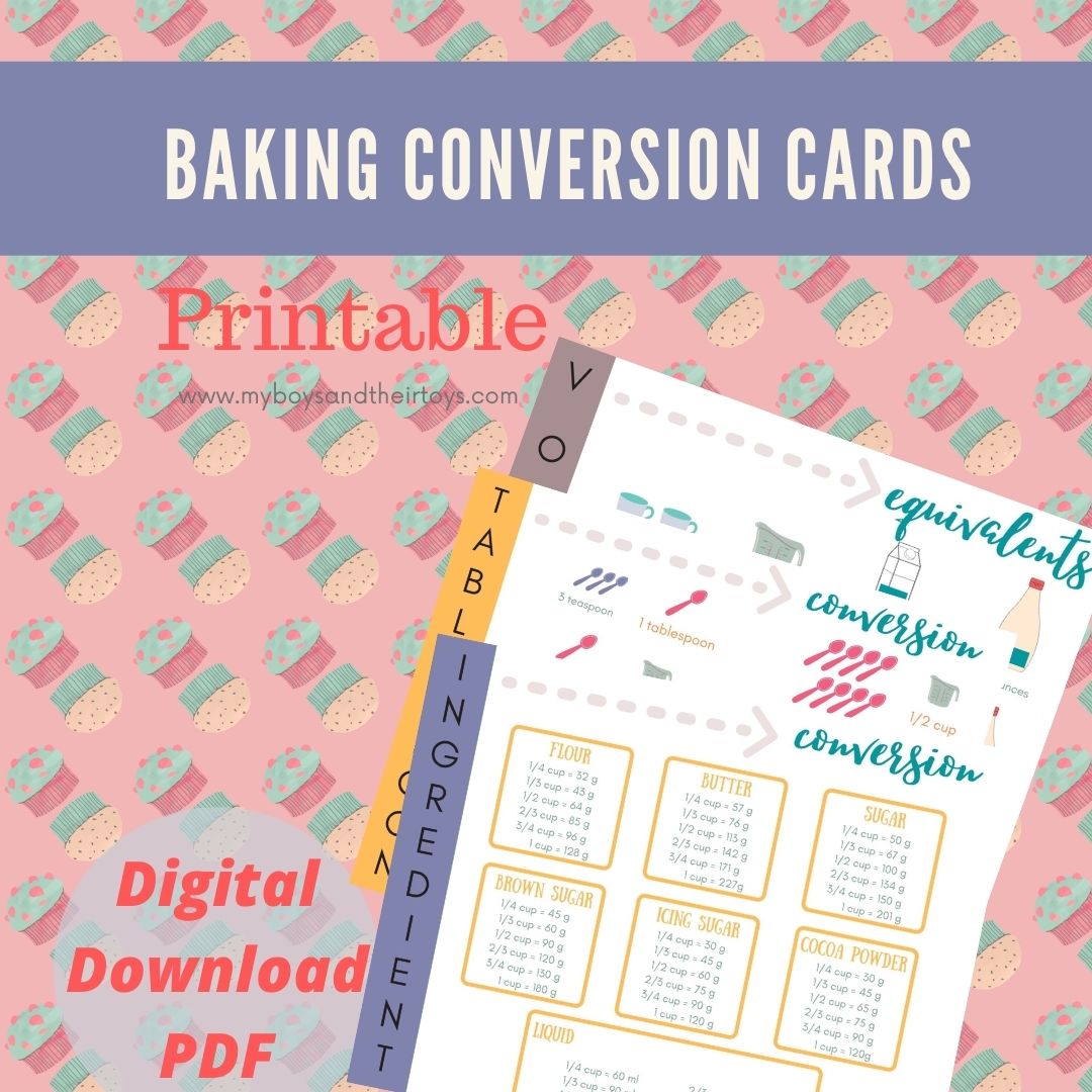 Baking Cheat Cards Instant Download